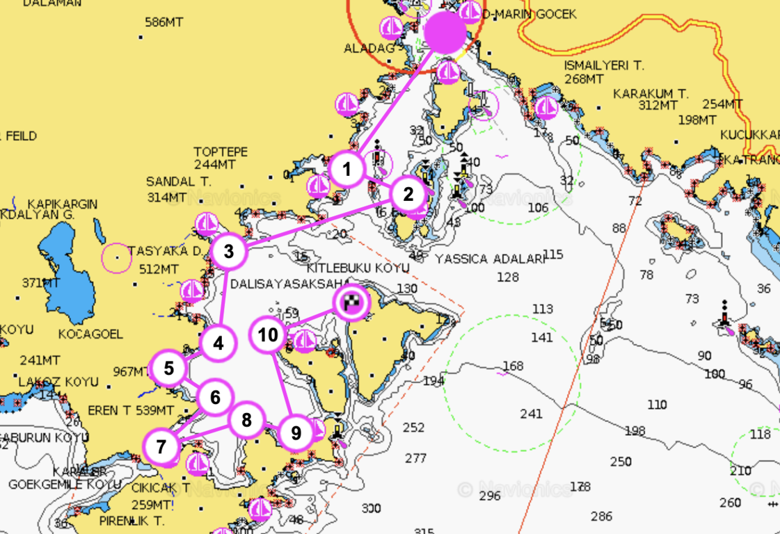gocek-koylari-742844844 https://oneyacht.org/wp-content/uploads/2024/10/gocek-koylari-742844844-1.png